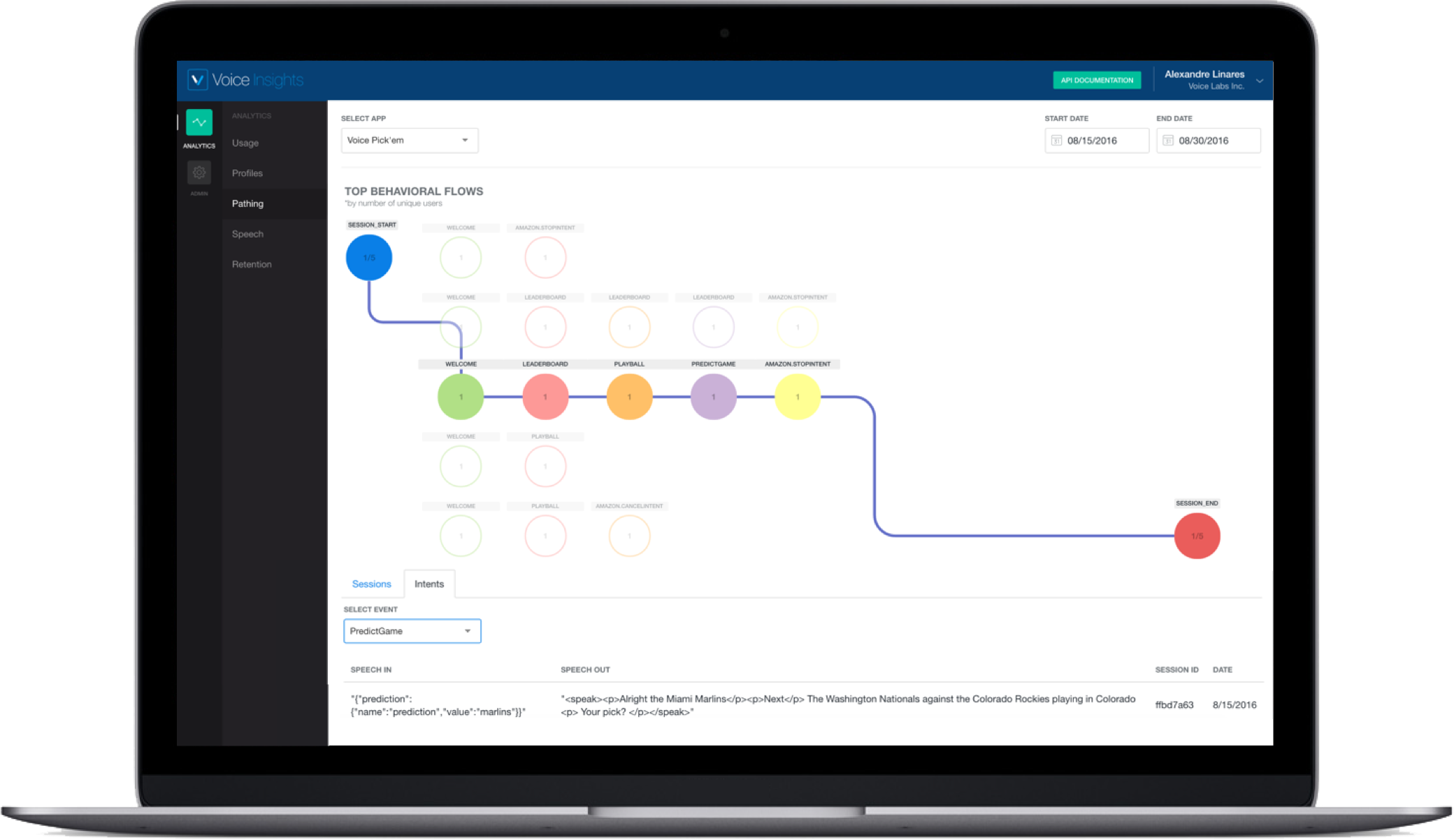 VoiceLabs Sponsored Messages gallery image