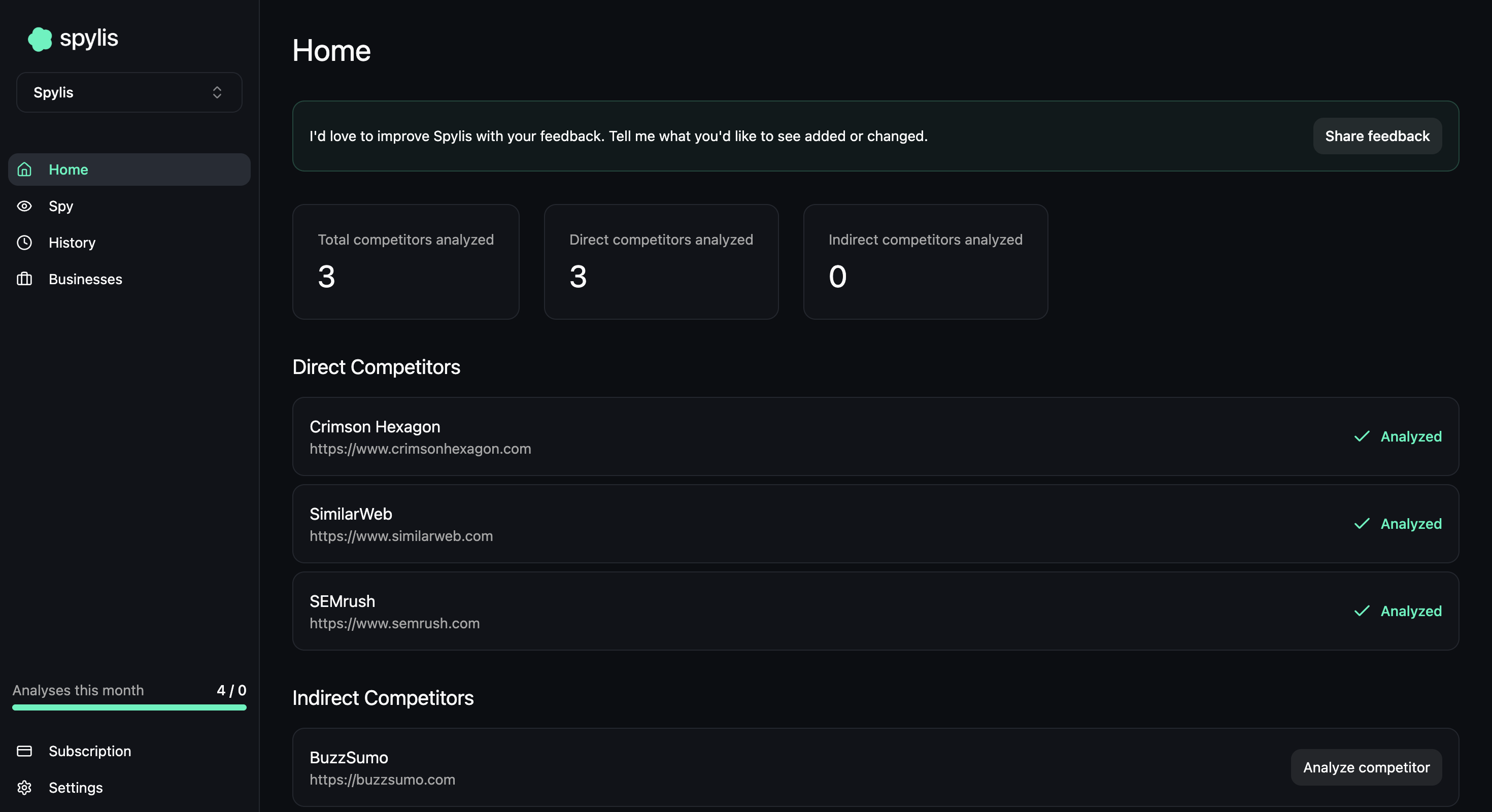 Spylis gallery image