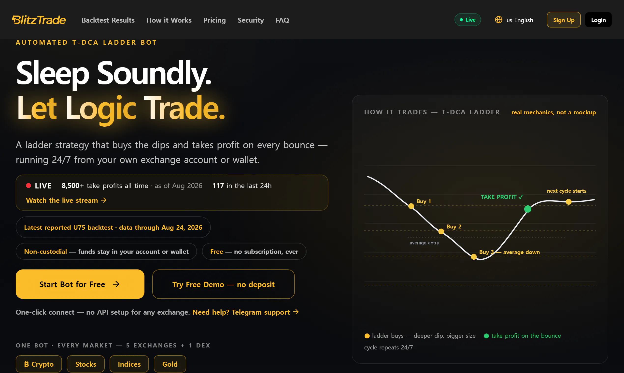 Blitz Trading Bot gallery image