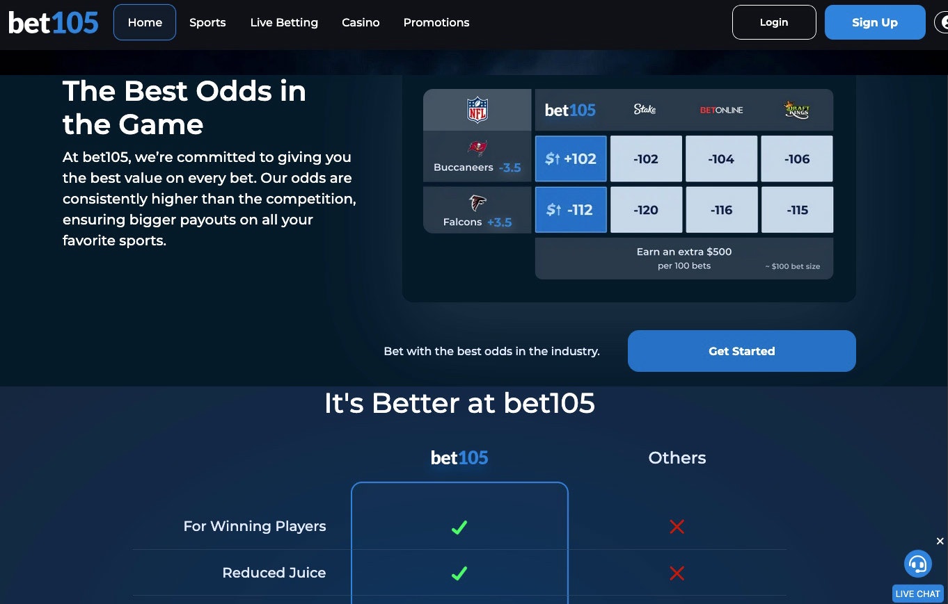 Bet105 gallery image