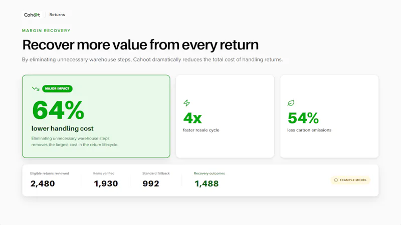 Cahoot Peer-to-Peer Returns screenshot 6