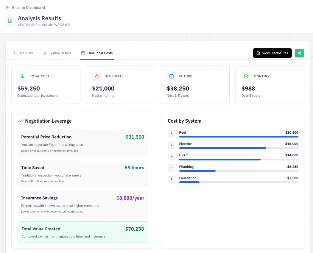 Truehouse AI: analyze home disclosures - Screenshot 5 showing product features and functionality