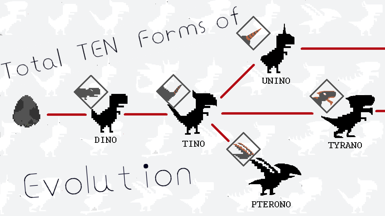 [Android/IOS] 10 Days Dino - Feed your Dino and let them evolve! gallery image
