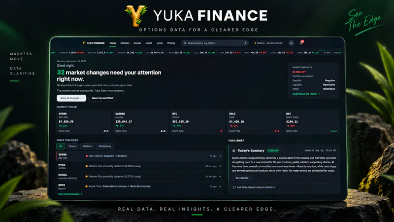 Yuka Finance screenshot 1