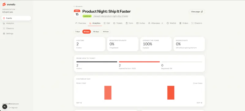 Evnelo screenshot 5