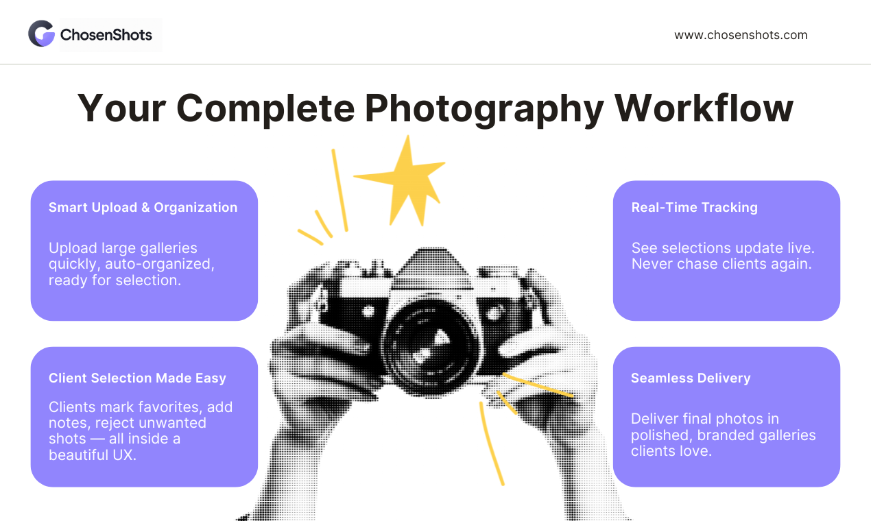 ChosenShots gallery image