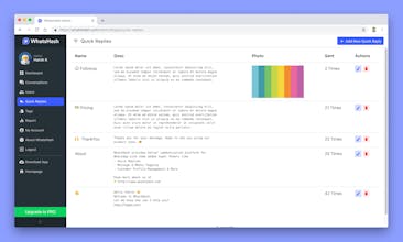 WhatsHash 2.0 gallery image