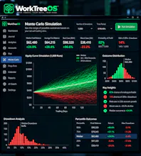 WorkTreeOS YourTrades,YourData,Your Edge gallery image