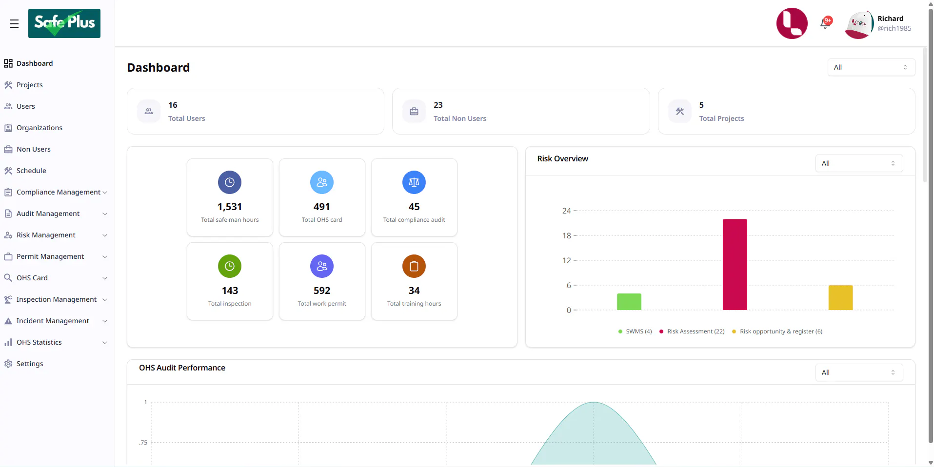 Safe Plus – EHS Safety Software gallery image