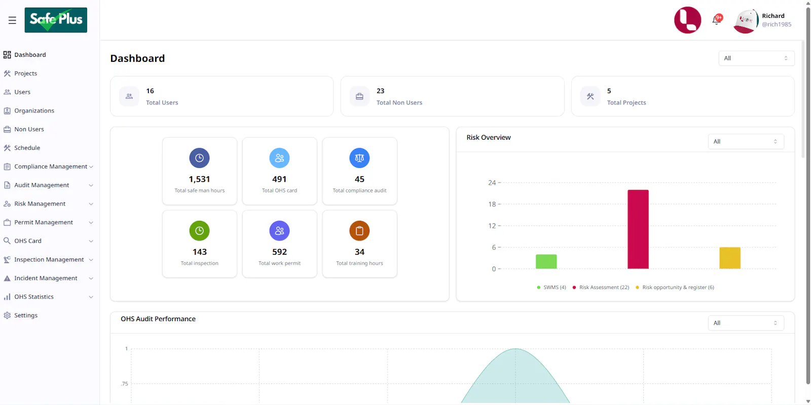 Safe Plus – EHS Safety Software screenshot 1