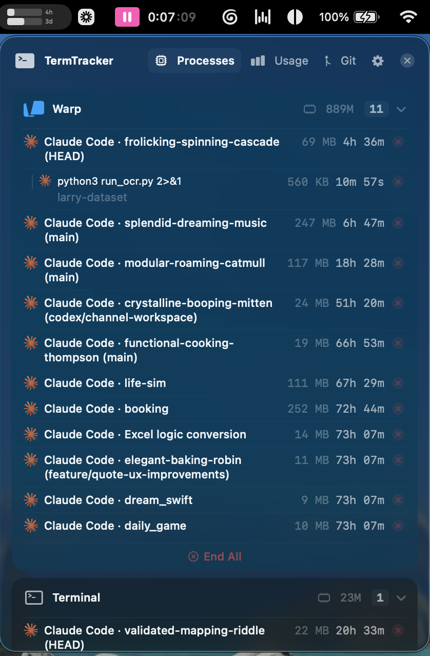 TermTracker gallery image
