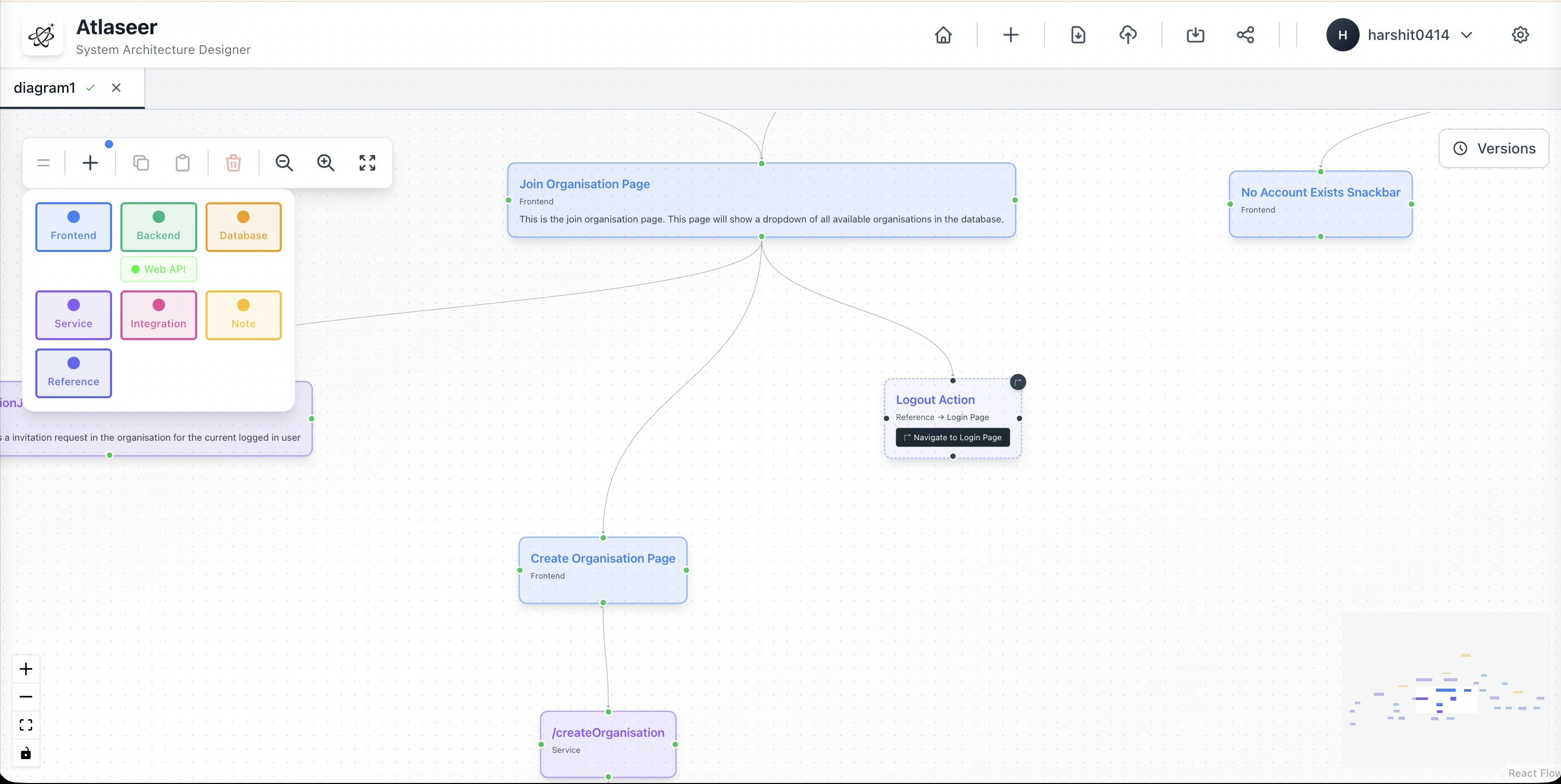 Atlaseer gallery image