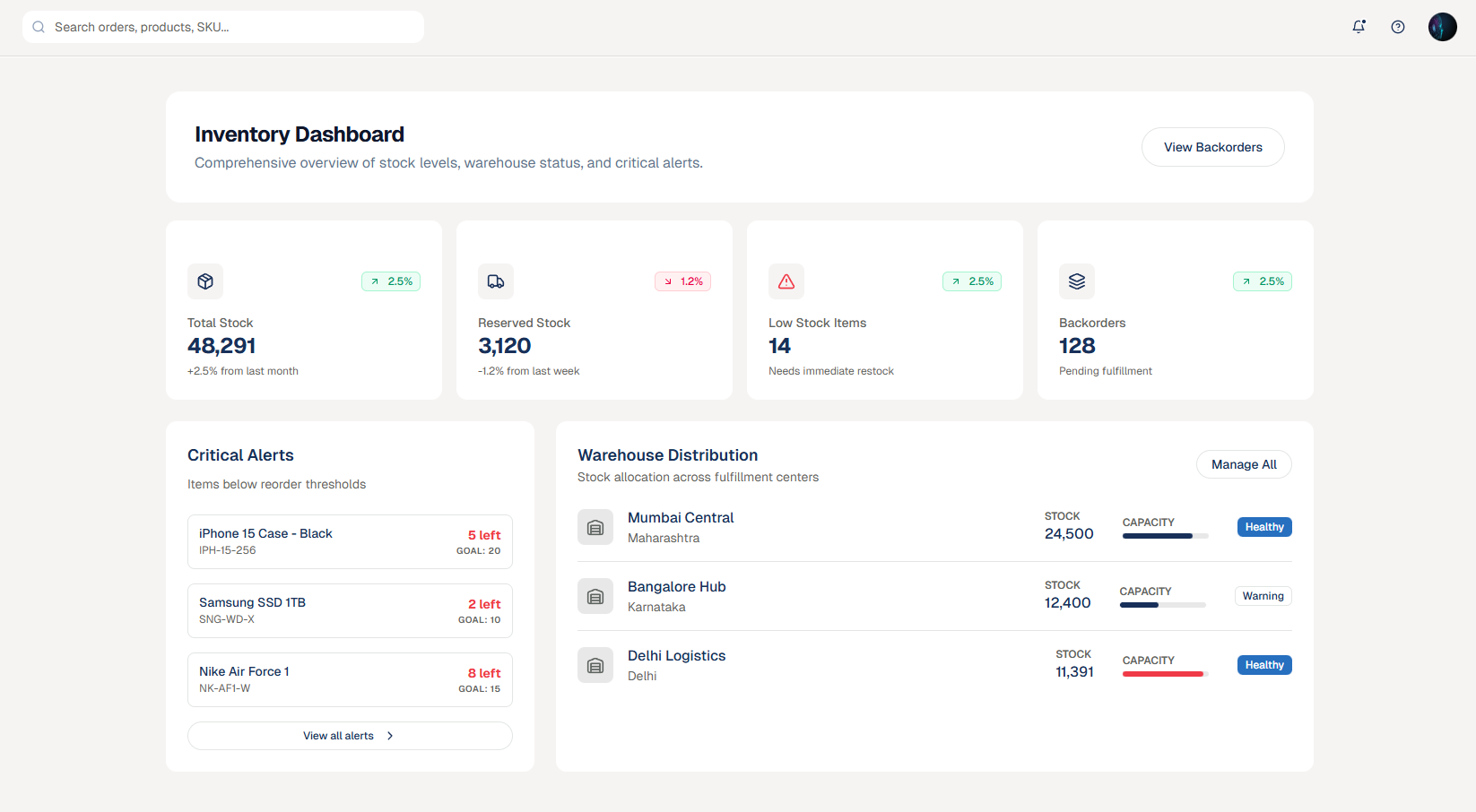 Unoversion gallery image