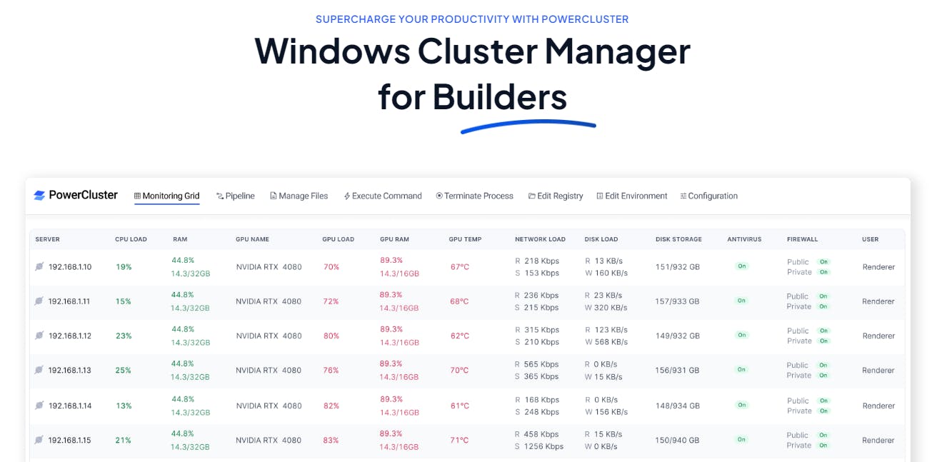 PowerCluster media 1