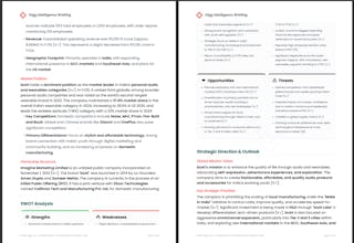 Digg Intelligence gallery image