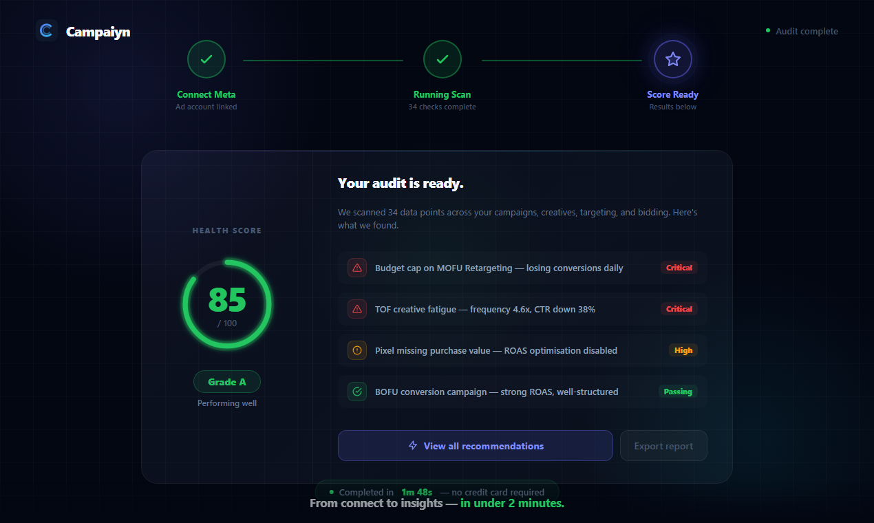 Campaiyn gallery image