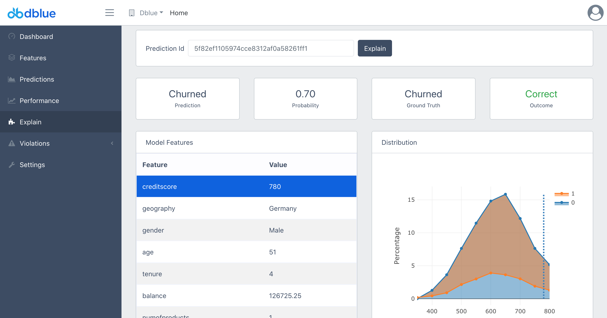 MLWatch gallery image