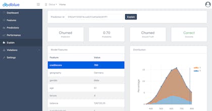 MLWatch gallery image