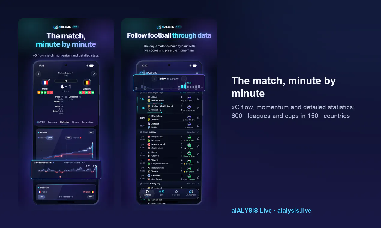 aiALYSIS Live gallery image
