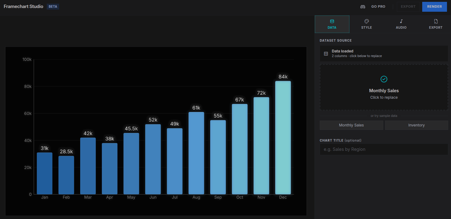 framechart gallery image