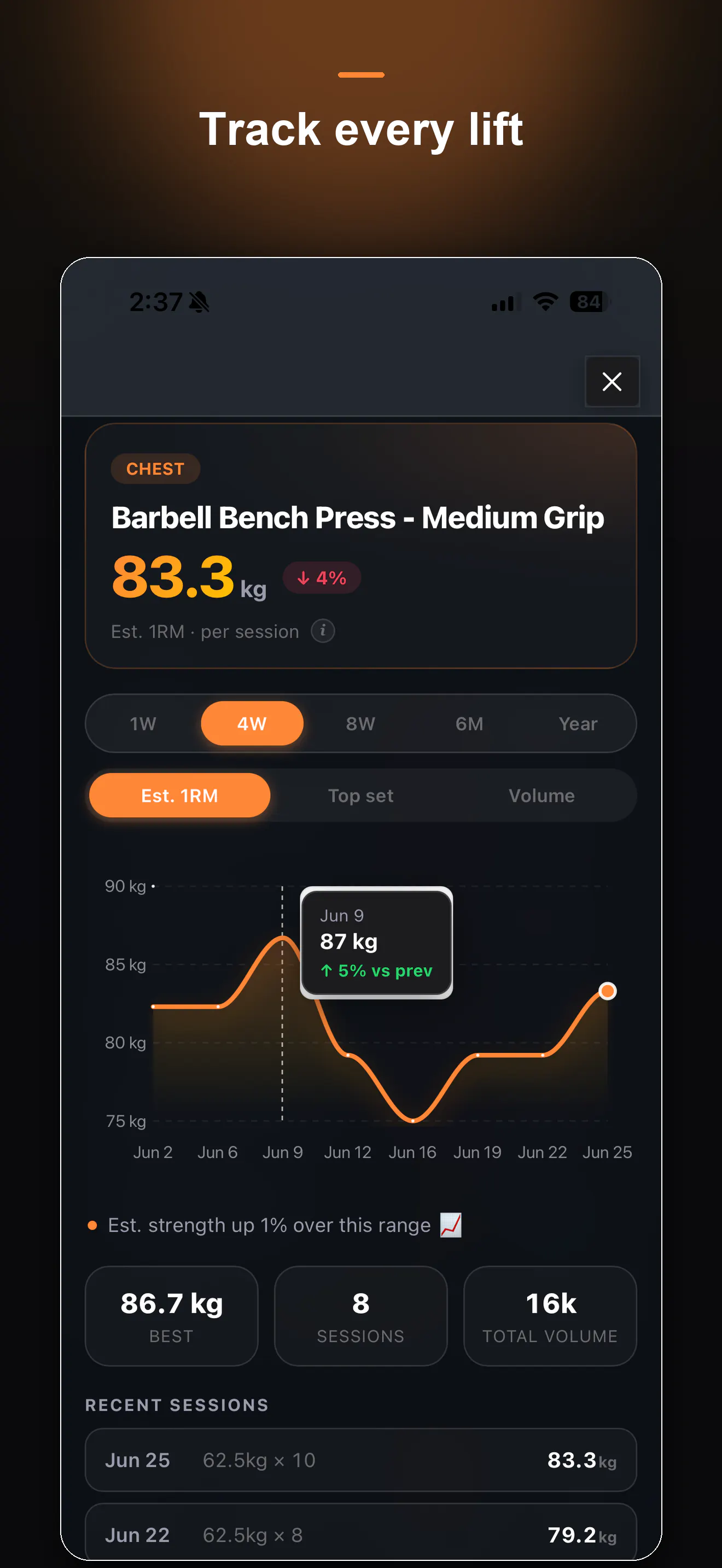 Liftz gallery image