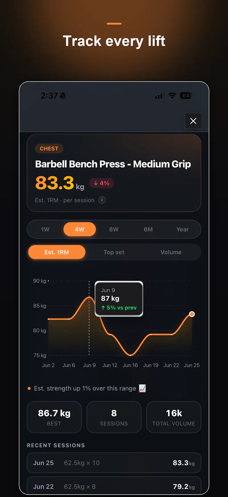 Liftz screenshot 2