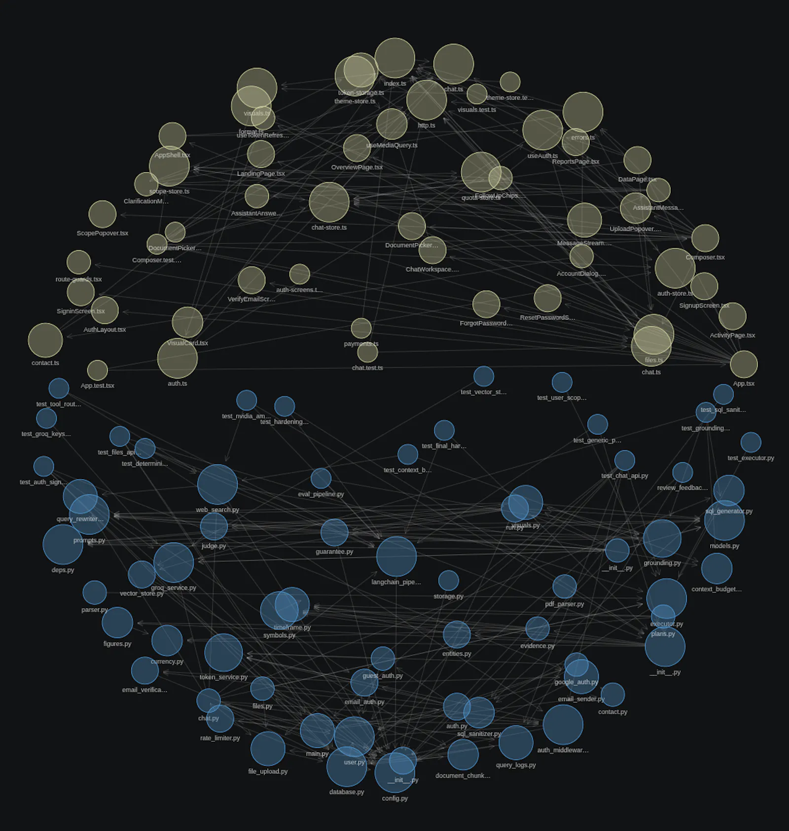 RepoGraph AI screenshot 3