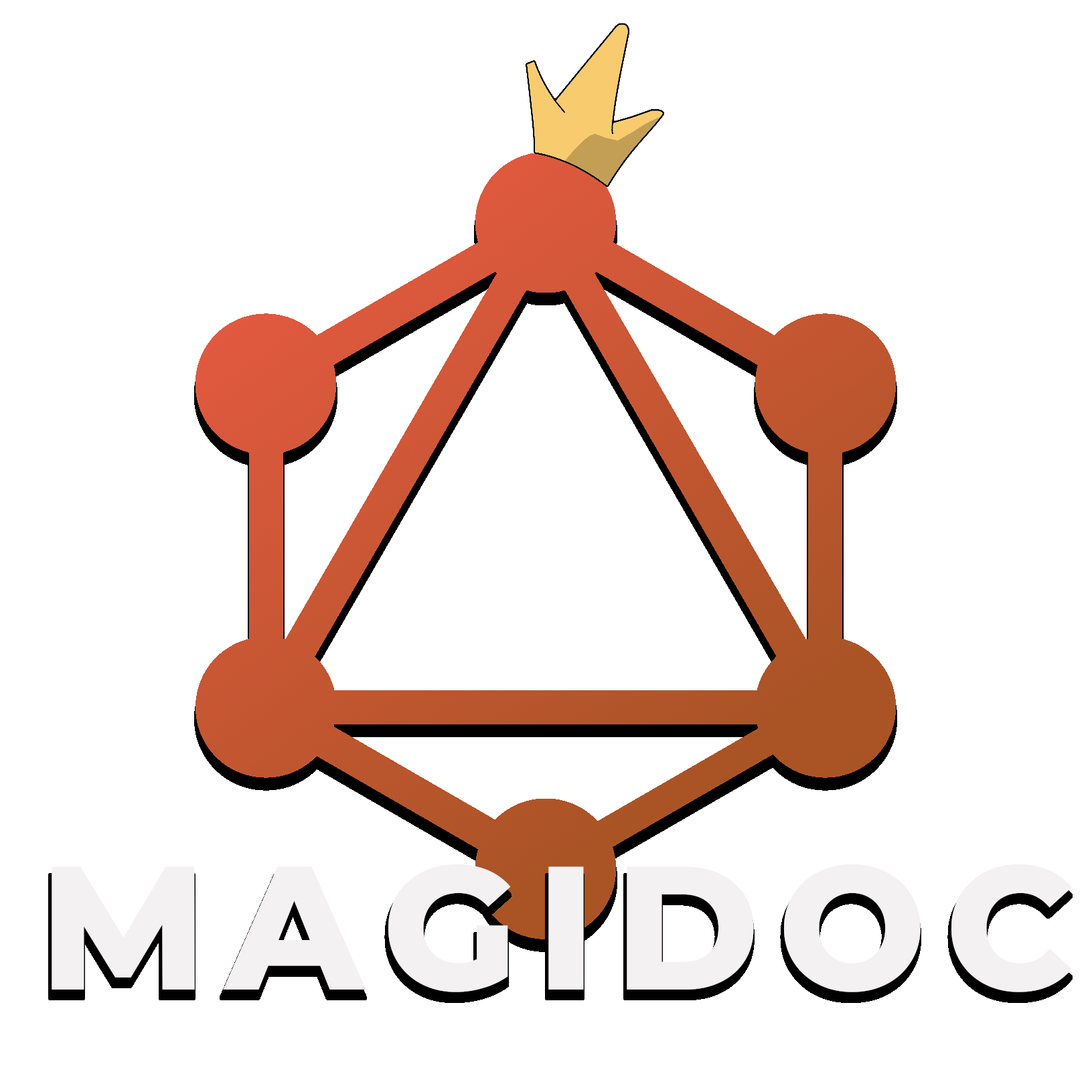 Magidoc