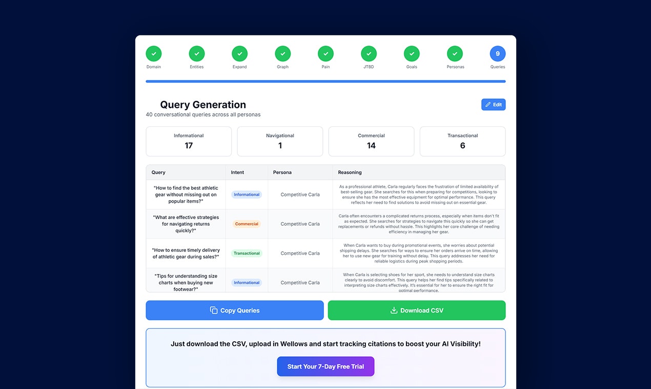 LLM Query Builder By Wellows gallery image