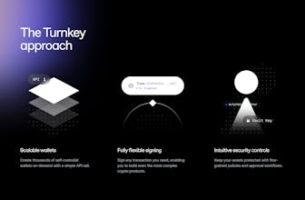 Turnkey gallery image