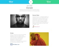 All or Nothing media 3