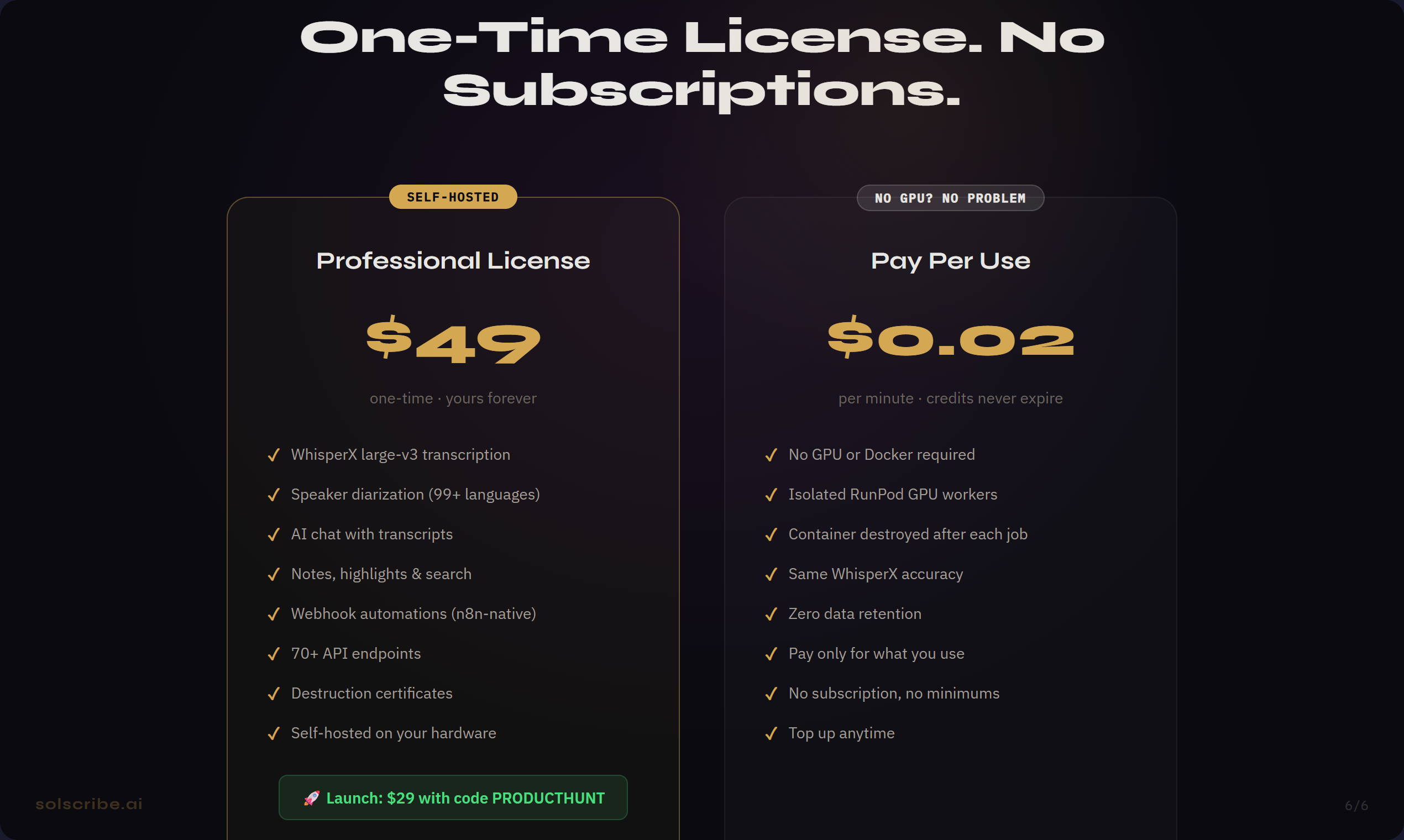 SolScribe gallery image