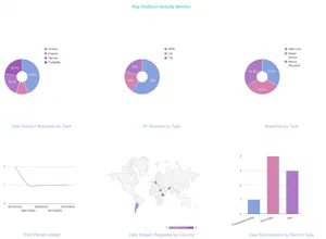 PrivacyQuest gallery image