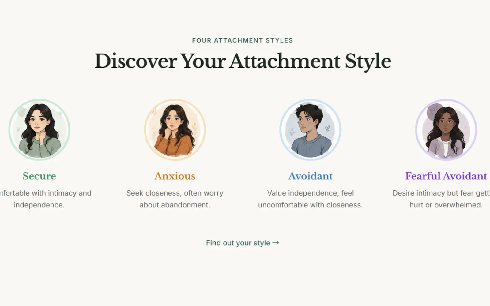 Attachment Style Test & Quiz screenshot 1