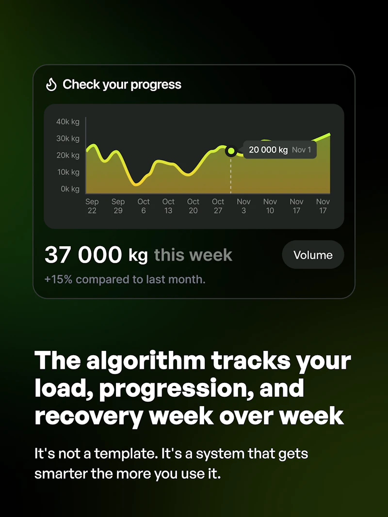 STR8 Gym App screenshot 4