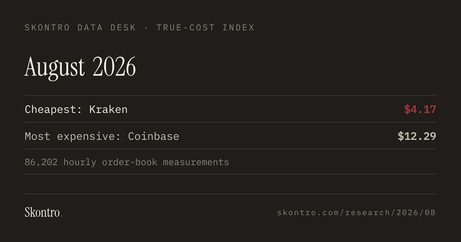 Skontro screenshot 1