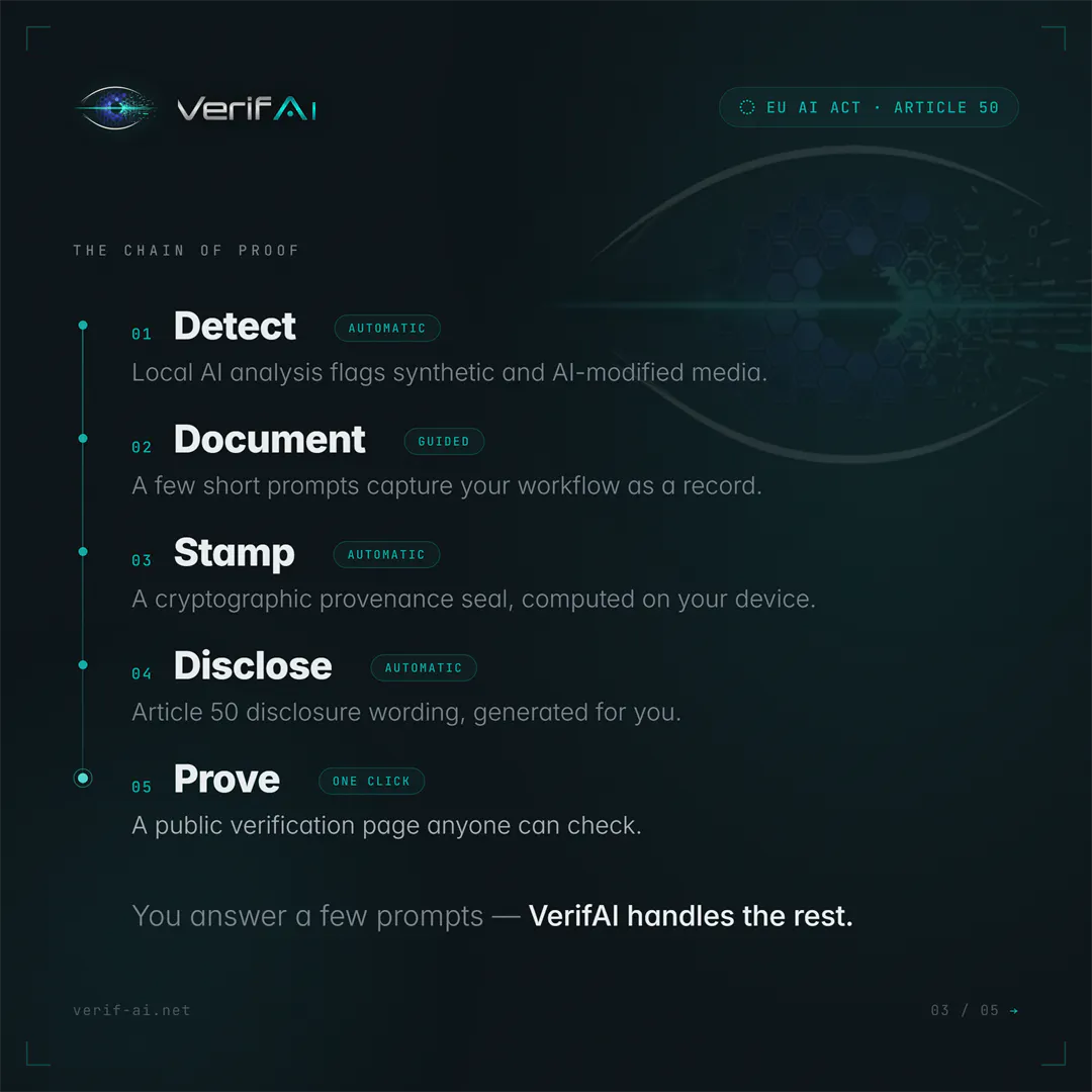 VerifAI screenshot