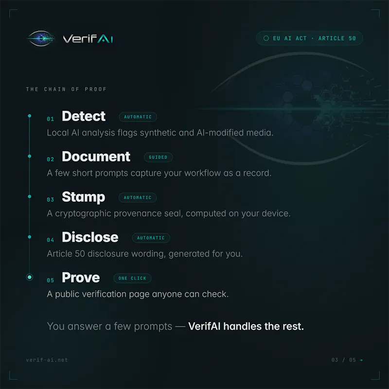 VerifAI screenshot 4
