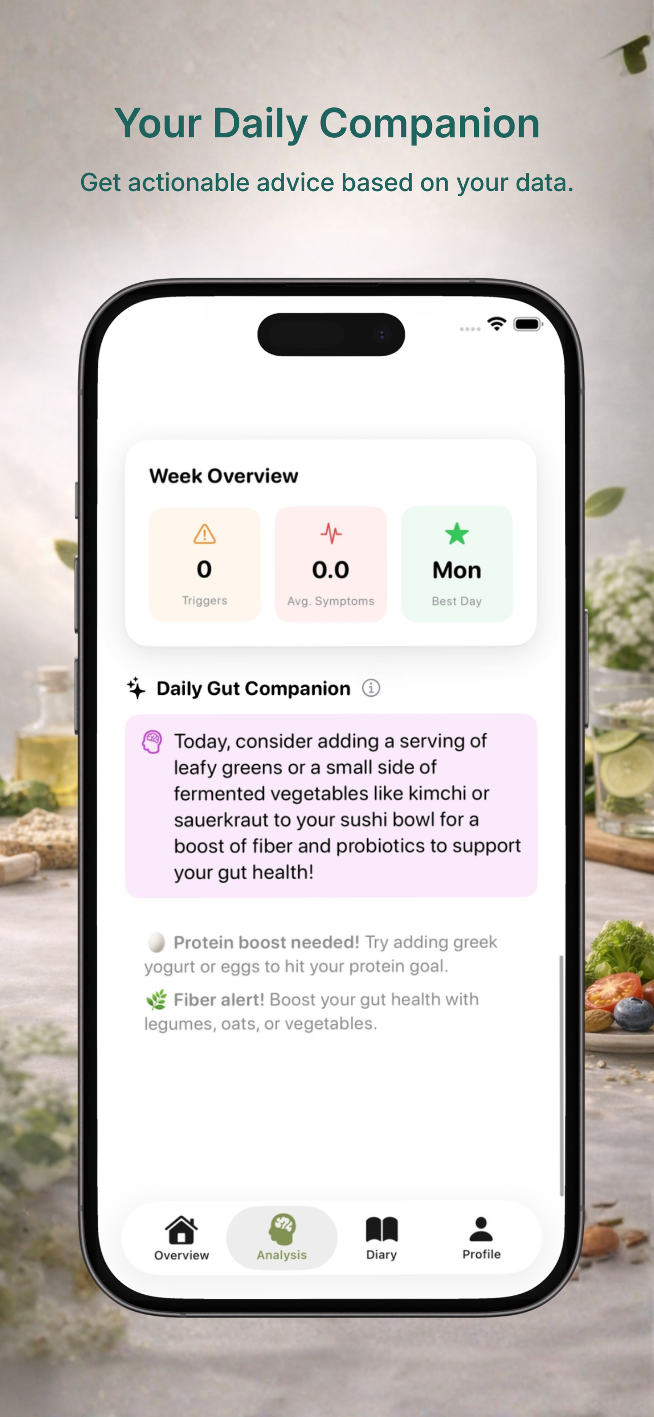 GutCode gallery image