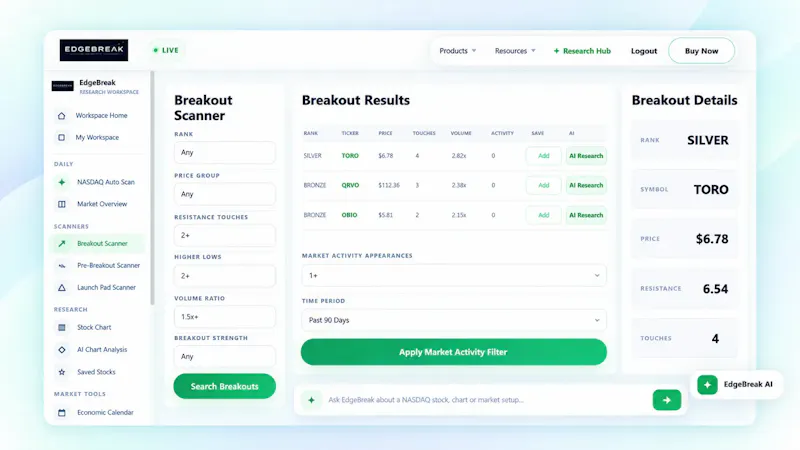 EdgeBreak screenshot 8