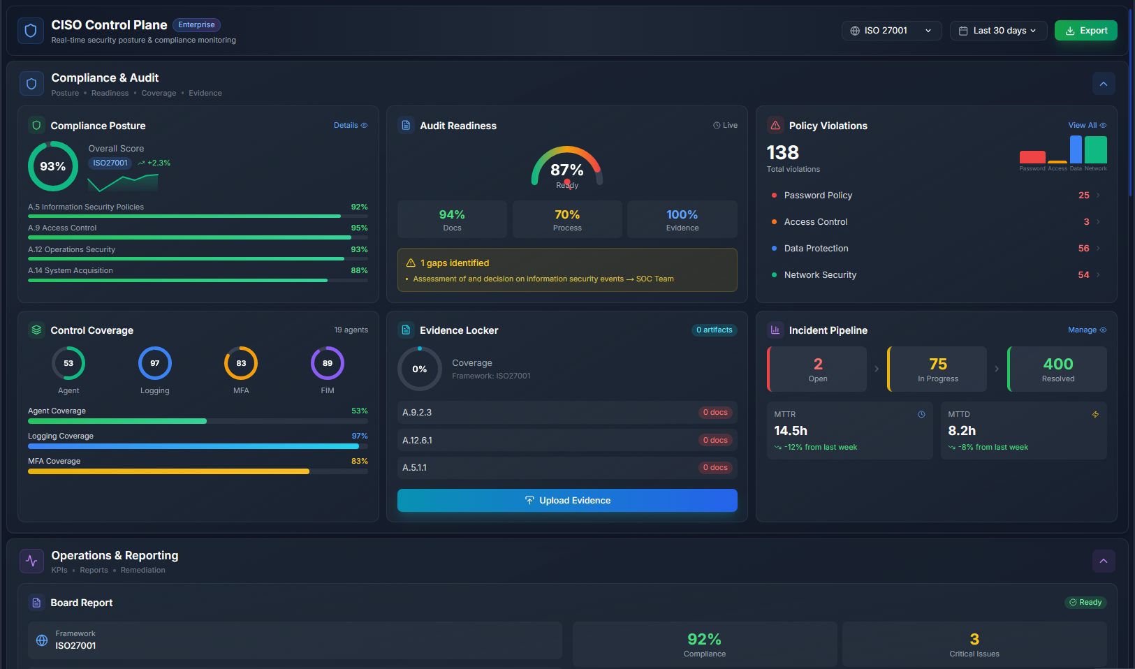 Shield Sphere media 3