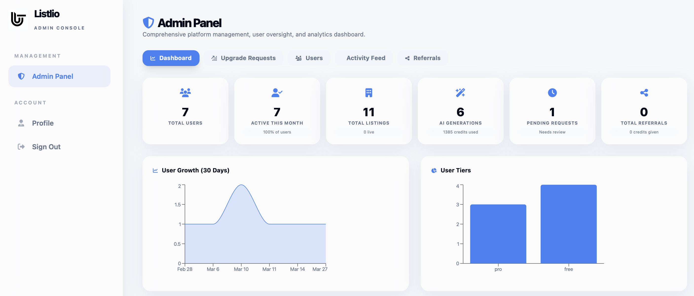 Listlio gallery image