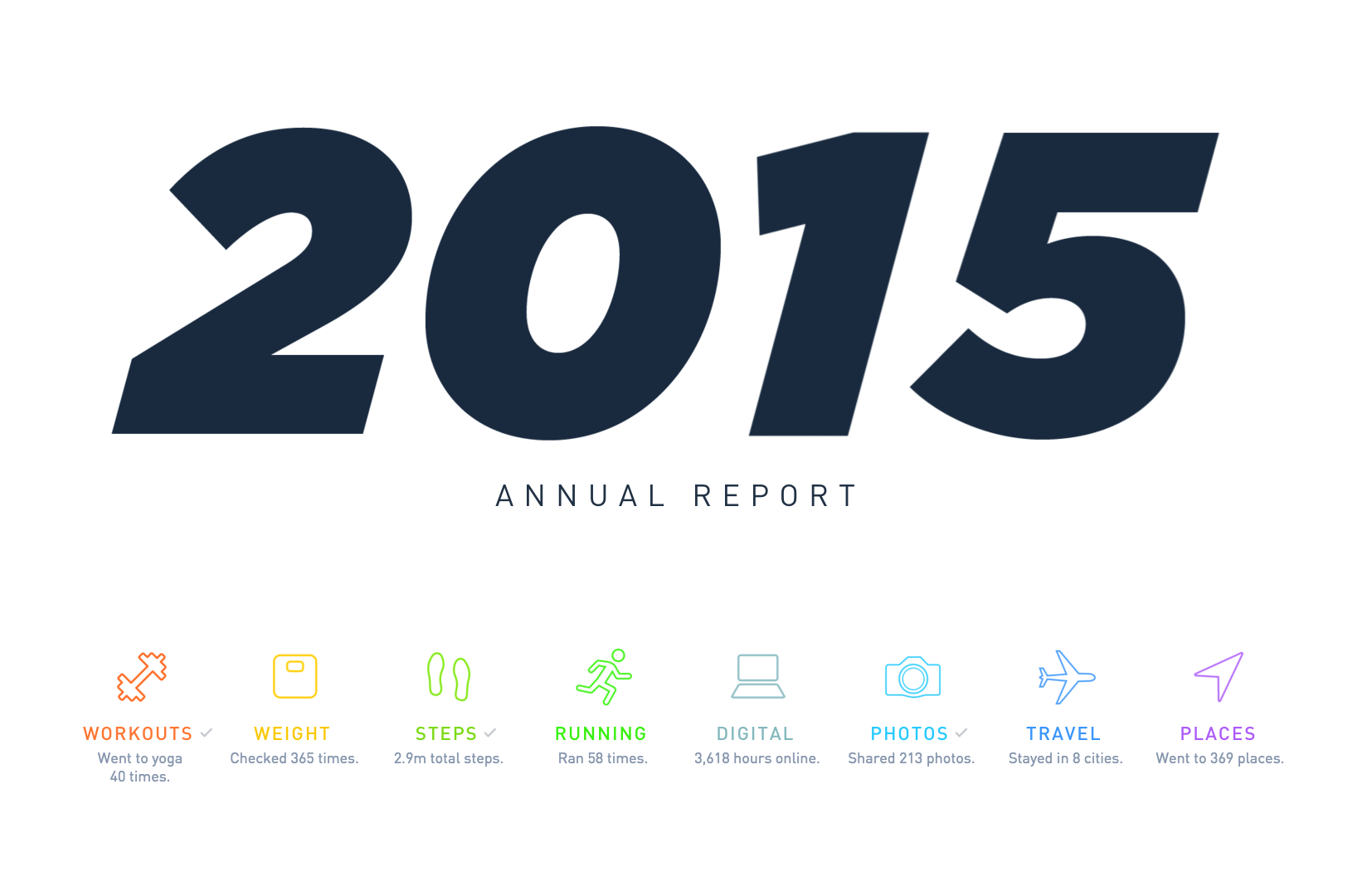 AprilZero (Gyroscope Annual Reports) logo