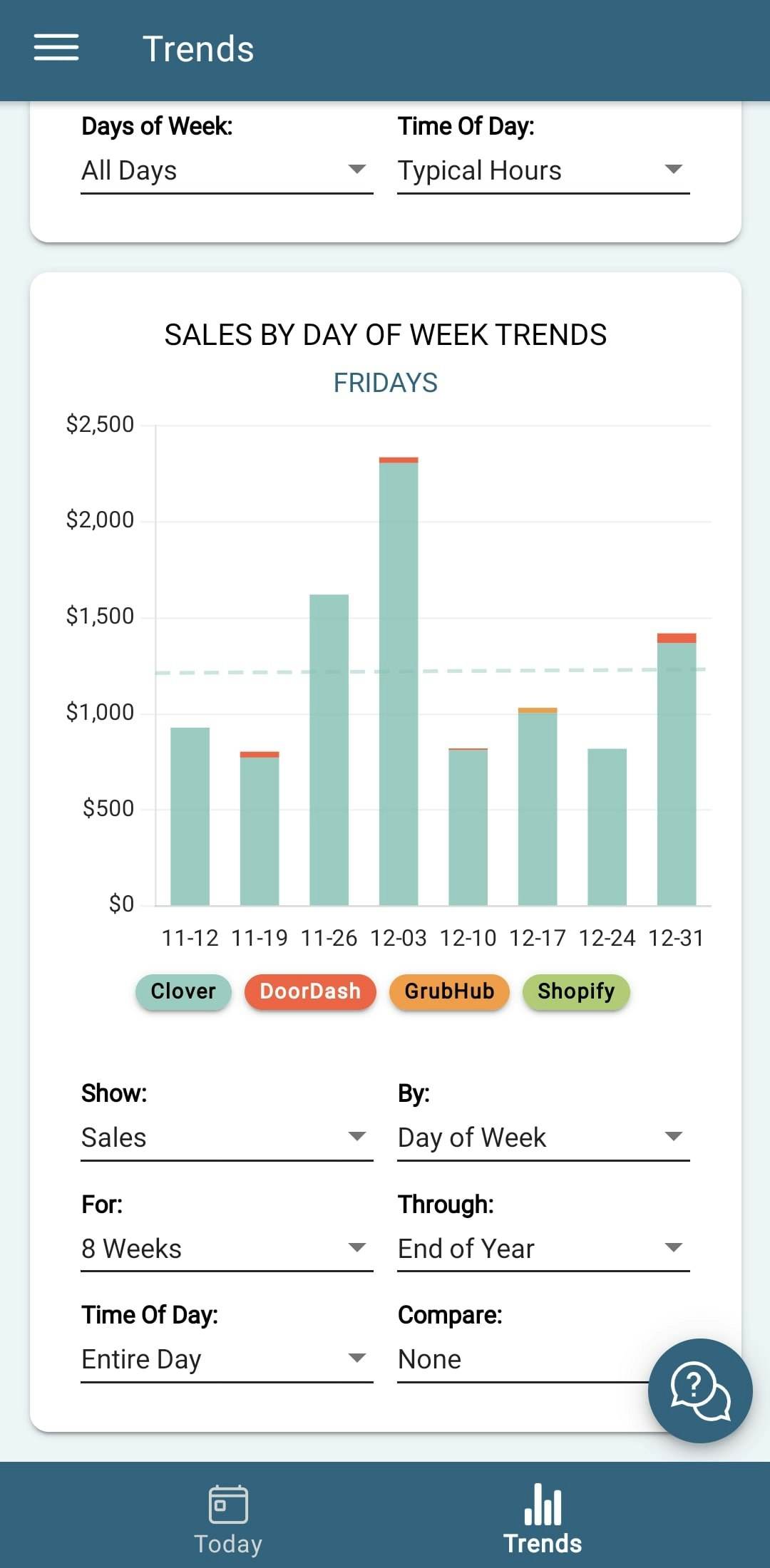 Manage My Business gallery image