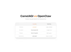 CamelAGI gallery image