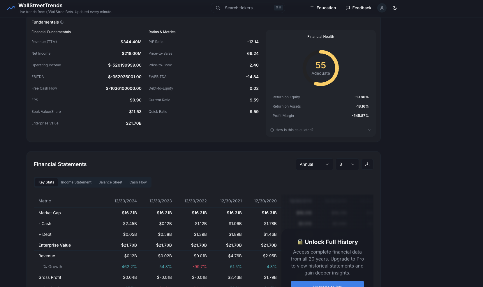 WallStreetTrends - Screenshot 3 showing product features and functionality