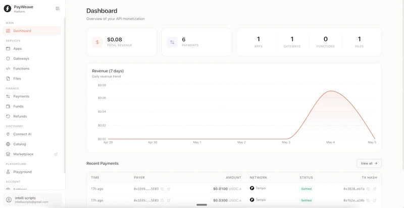 PayWeave screenshot 9