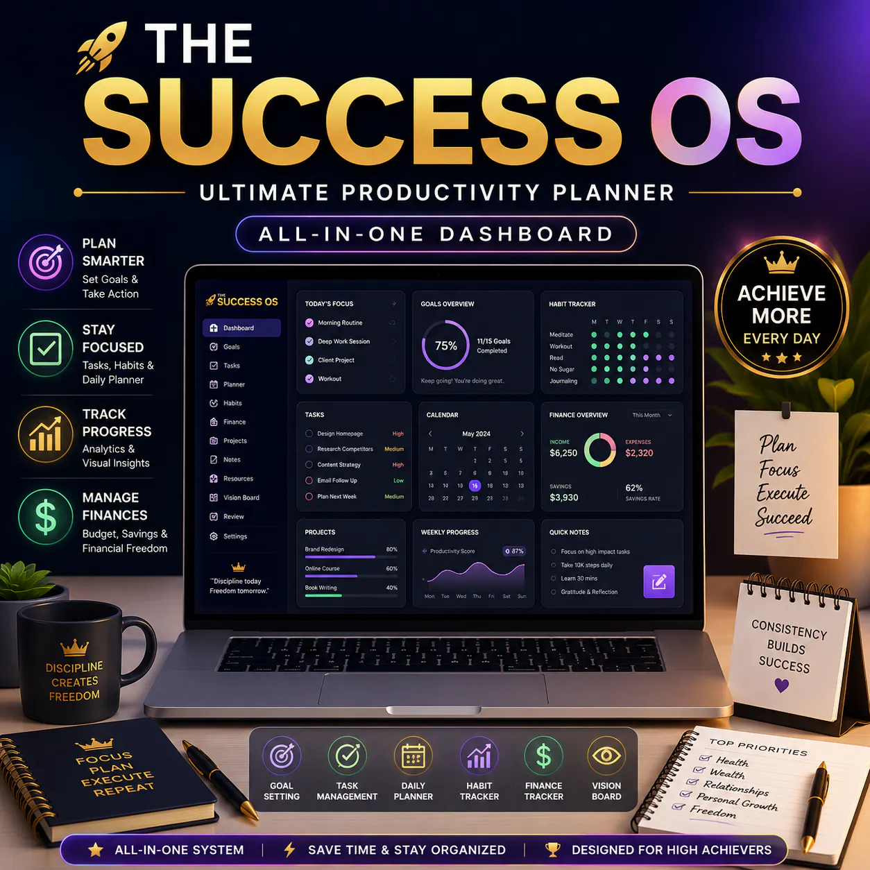 The Success OS | The Ultimate Notion 