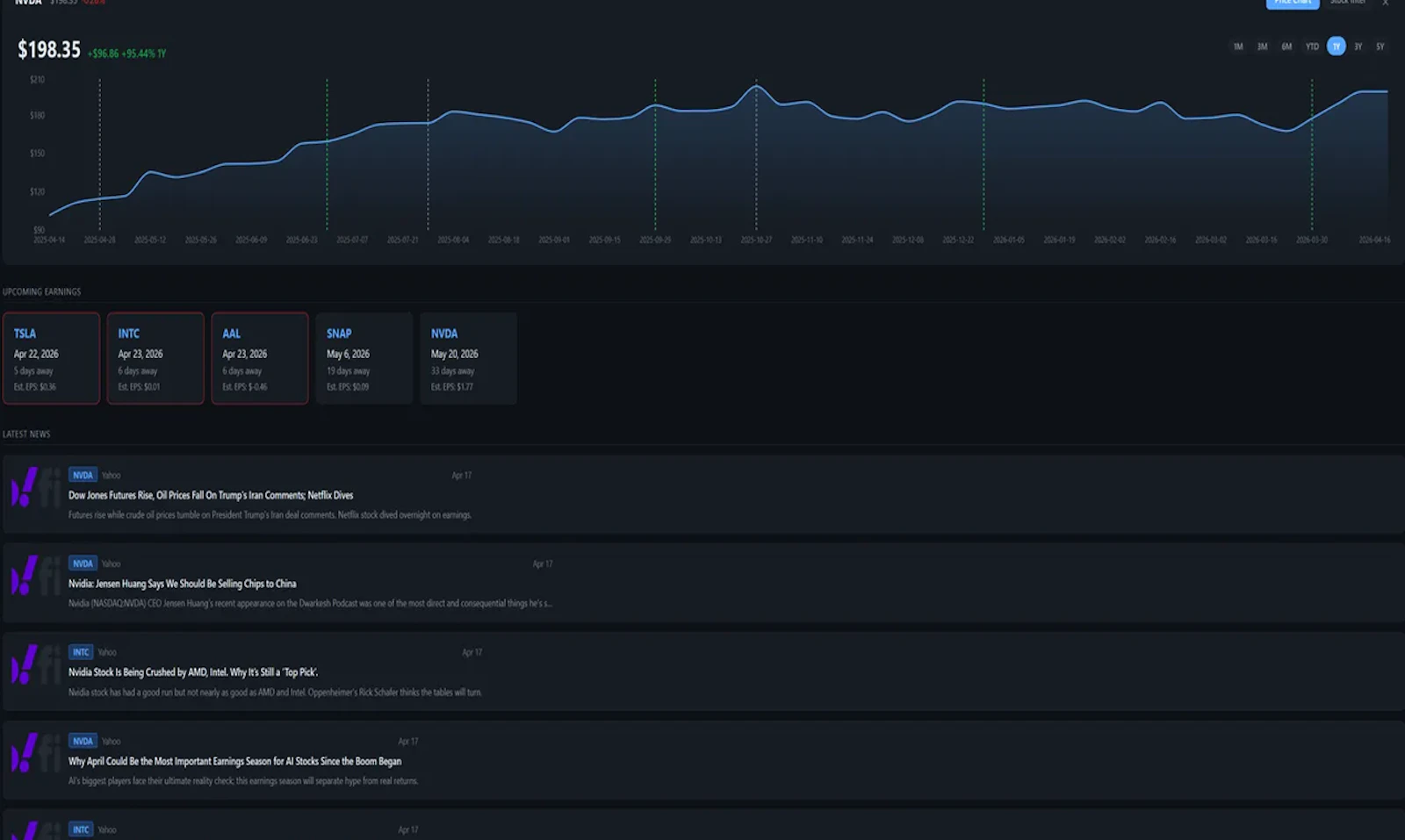 StockDashes screenshot 6