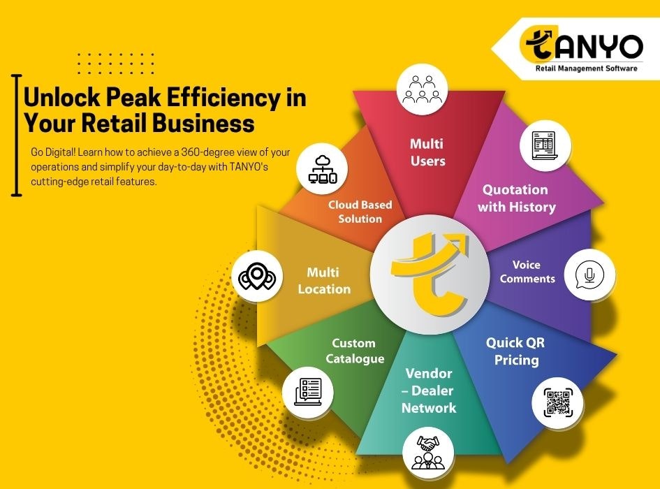 Tanyo CRM gallery image